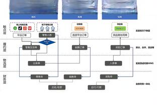 beplay体育注册账号截图4