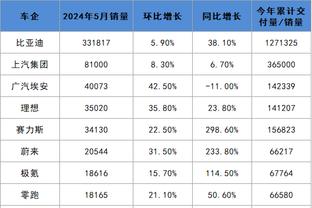 必威体育苹果app 下载截图1