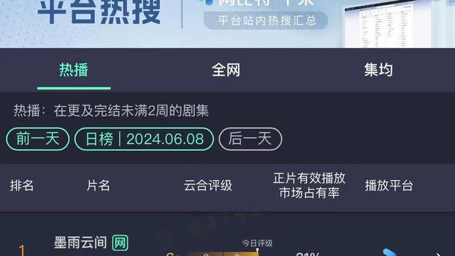 维金斯：我仍感觉不错 只是没投进 但防守端有竭尽全力