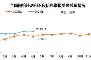 雷竞技APP为什么打不开截图4